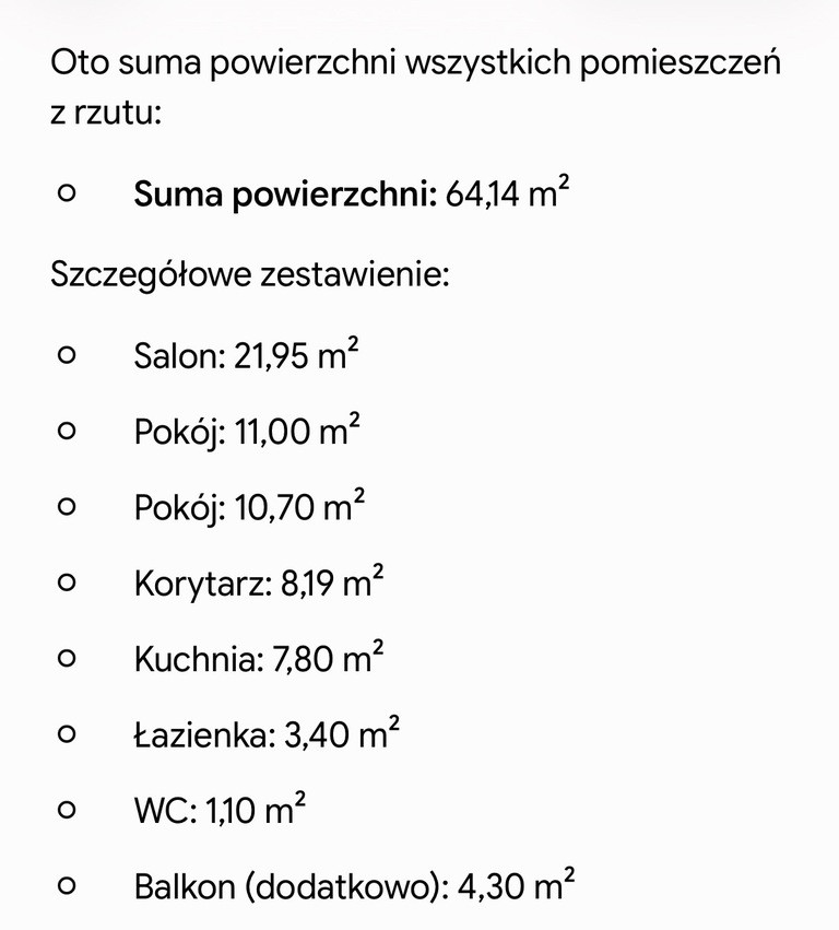Mieszkanie Sprzedaż Zduńska Wola Ogrodowa
